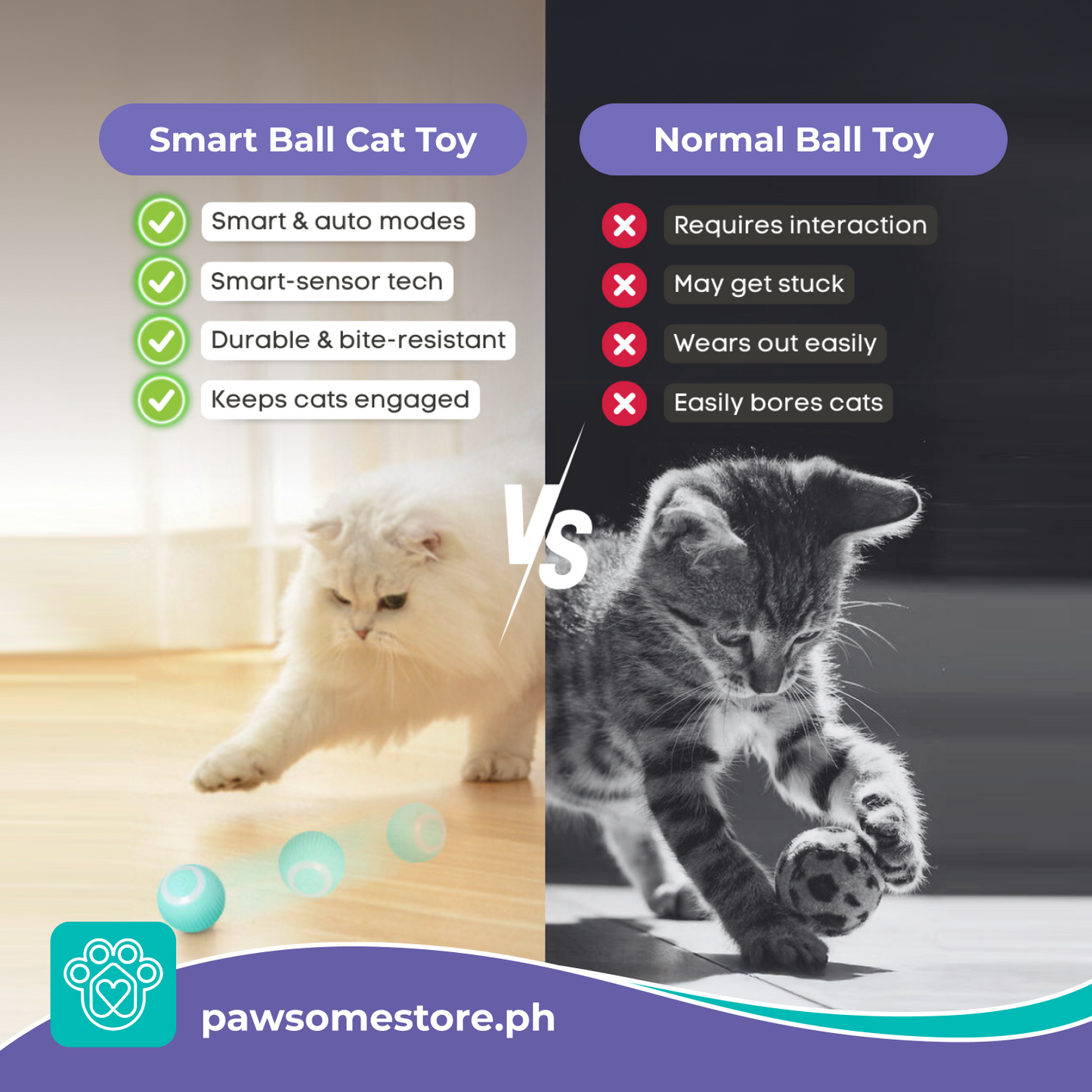 Smart Ball Pet Toy